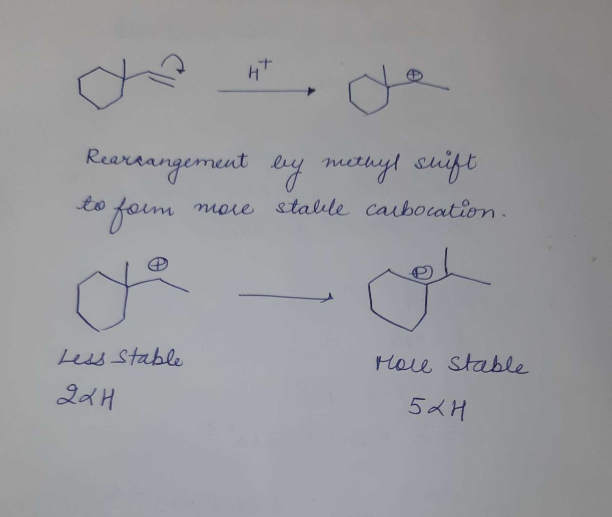 Chemistry homework question answer, step 1, image 1